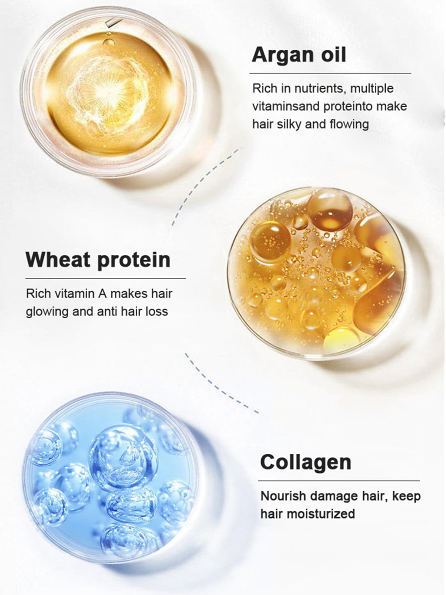 Karseell Maca Power Collagen - Para cabelos mais macios e beleza natural CM 