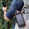 GNF Premium Portable Solar Charger